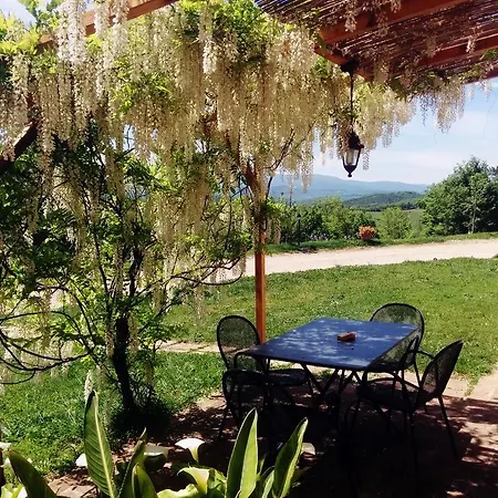 Farm stay La Fornace Di San Galgano
