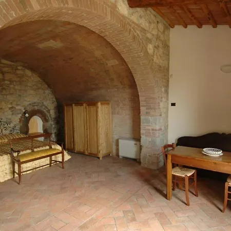 La Fornace Di San Galgano * Chiusdino