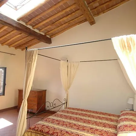 Farm stay La Fornace Di San Galgano
