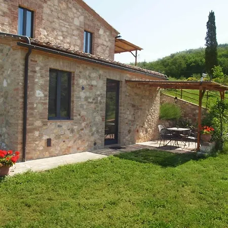 Farm stay La Fornace Di San Galgano *