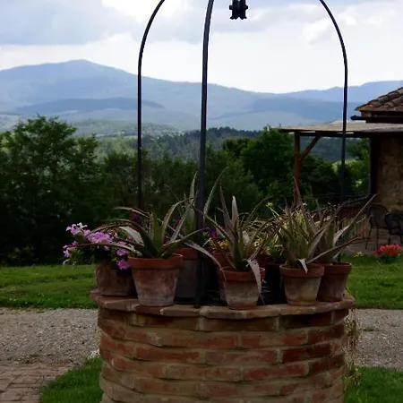 La Fornace Di San Galgano Farm stay Chiusdino